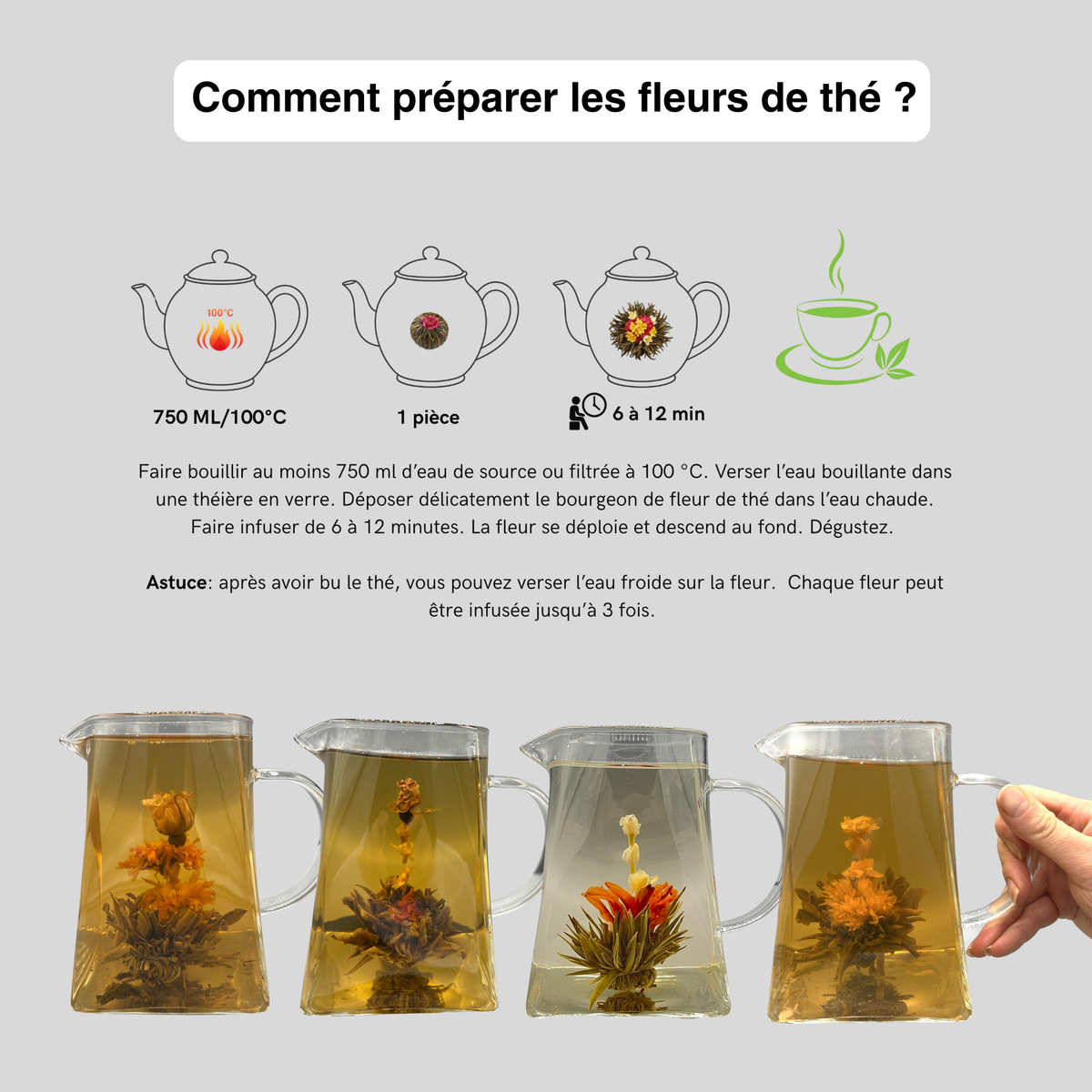 Coffret 10 fleurs de thé mixtes - idée cadeau